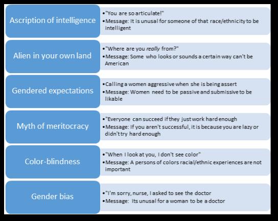 Diversity, Equity and Inclusion Committee | PedSurg Resource