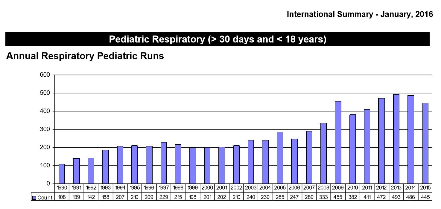 Descriptive text is not available for this image