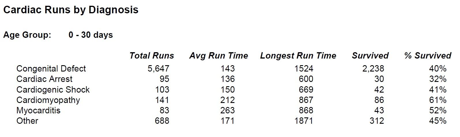 Descriptive text is not available for this image