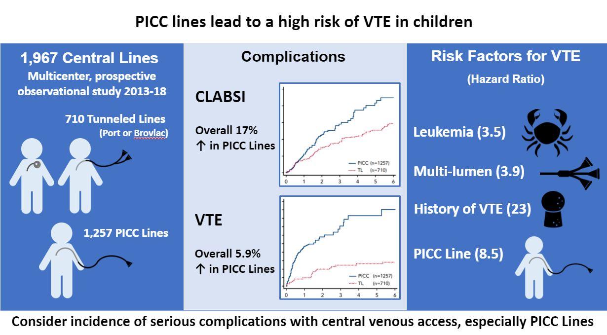 Descriptive text is not available for this image