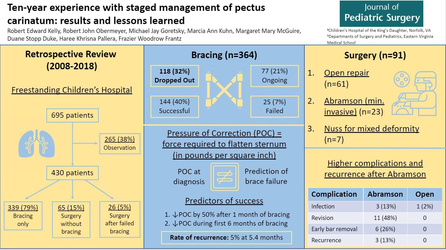 Descriptive text is not available for this image