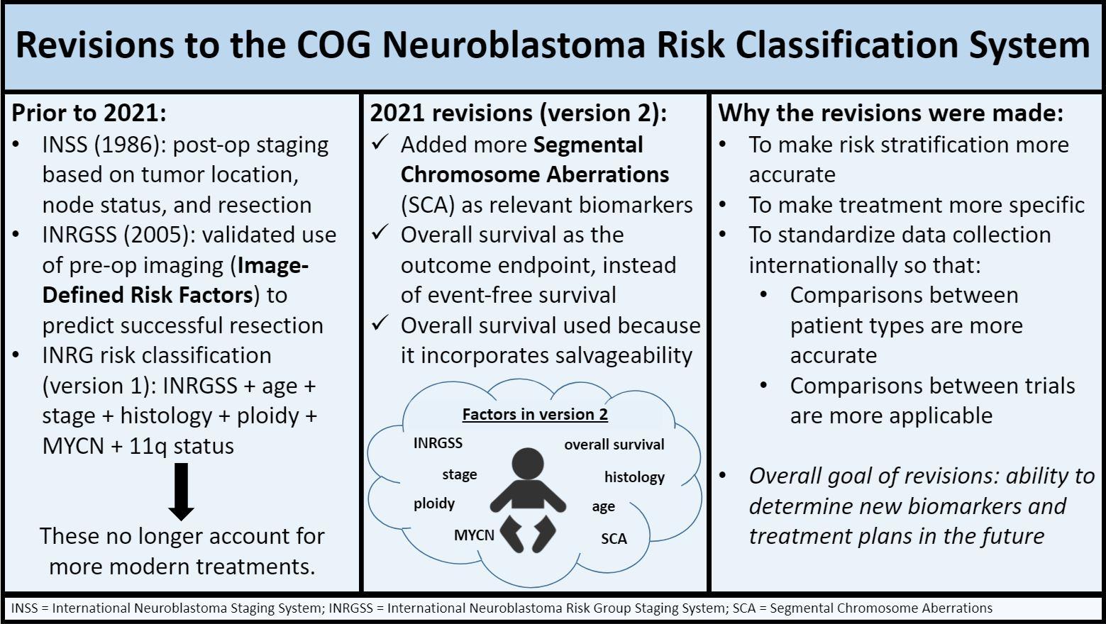 Descriptive text is not available for this image