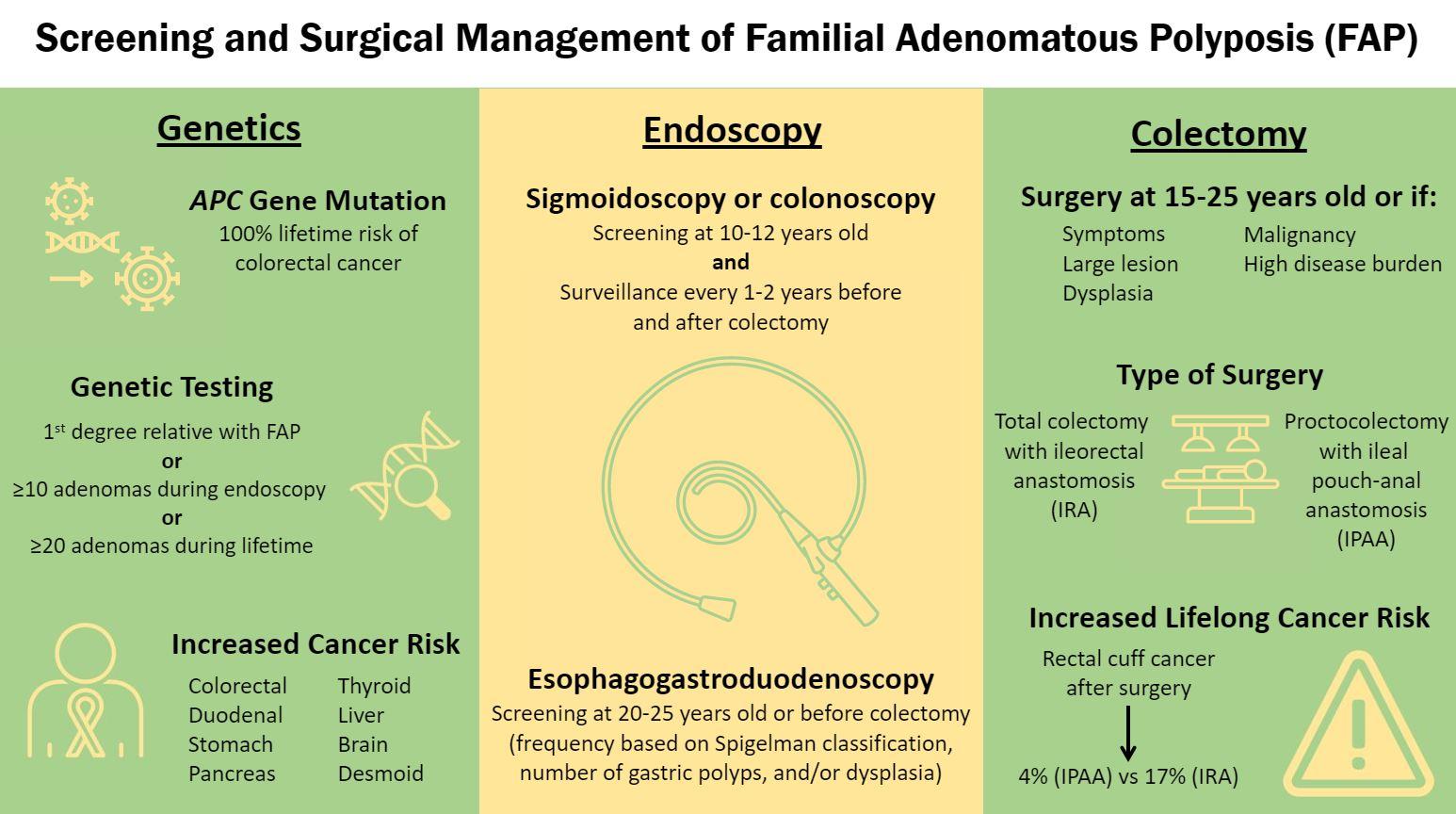 Descriptive text is not available for this image