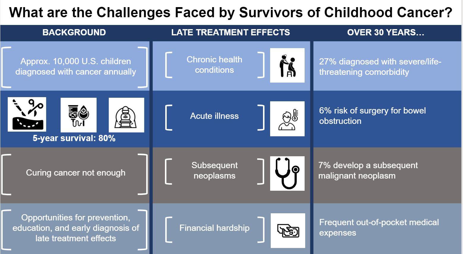 Descriptive text is not available for this image