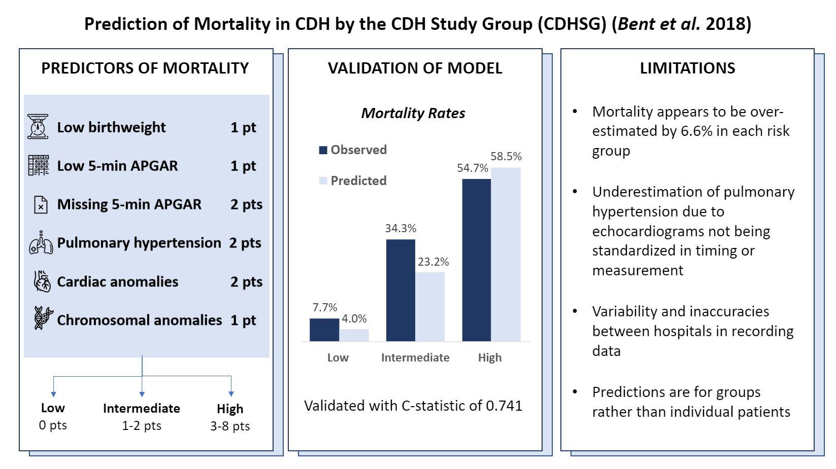 Descriptive text is not available for this image