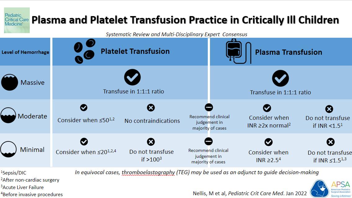 Descriptive text is not available for this image