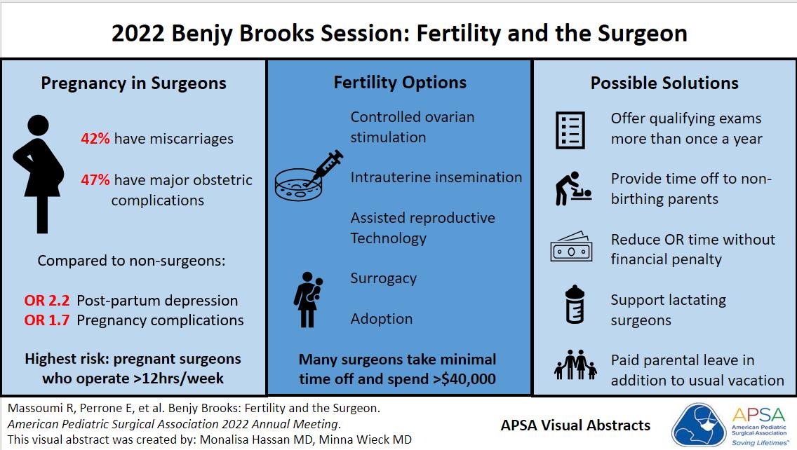 Descriptive text is not available for this image