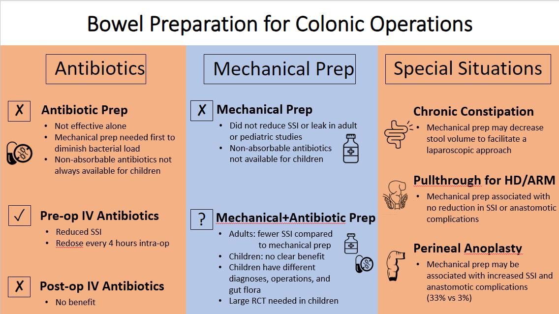 Descriptive text is not available for this image